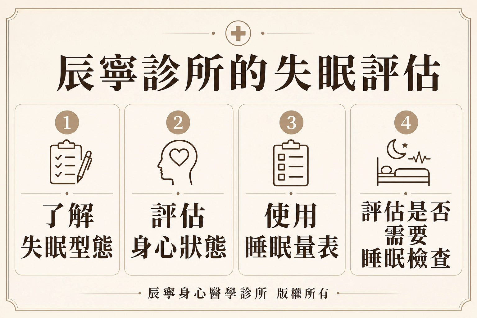 失眠評估|了解睡眠型態|睡眠量表|評估是否需睡眠檢查|睡不著、半夜醒、早醒怎麼辦?|台北北投石牌身心科 | 辰寧身心醫學診所帶你一次了解