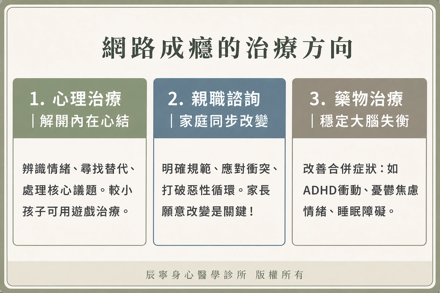 網路成癮|3C成癮|手機成癮|治療方向|兒童青少年|心理治療心理諮商|親職諮詢家長父母改變|藥物治療|台北北投石牌身心科 | 辰寧身心醫學診所帶你一次了解