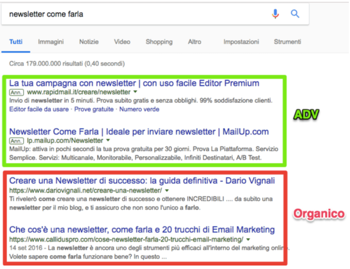 Differenza tra SEO e SEM