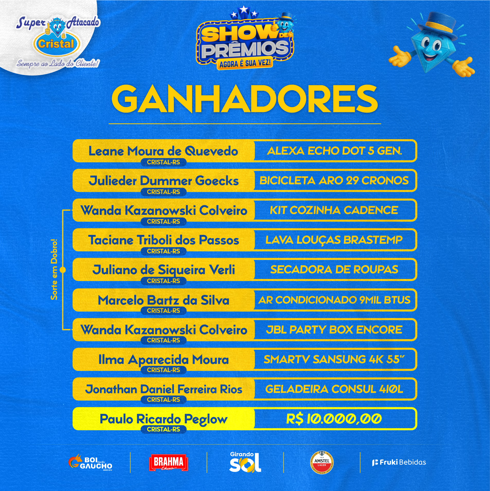 Um cartaz azul lista os vencedores e seus prêmios do sorteio