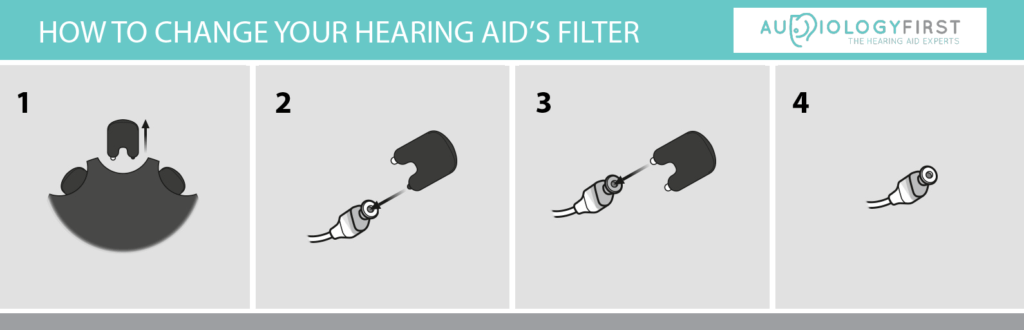 How To Change Your Hearing Aid&rsquo;s Filter