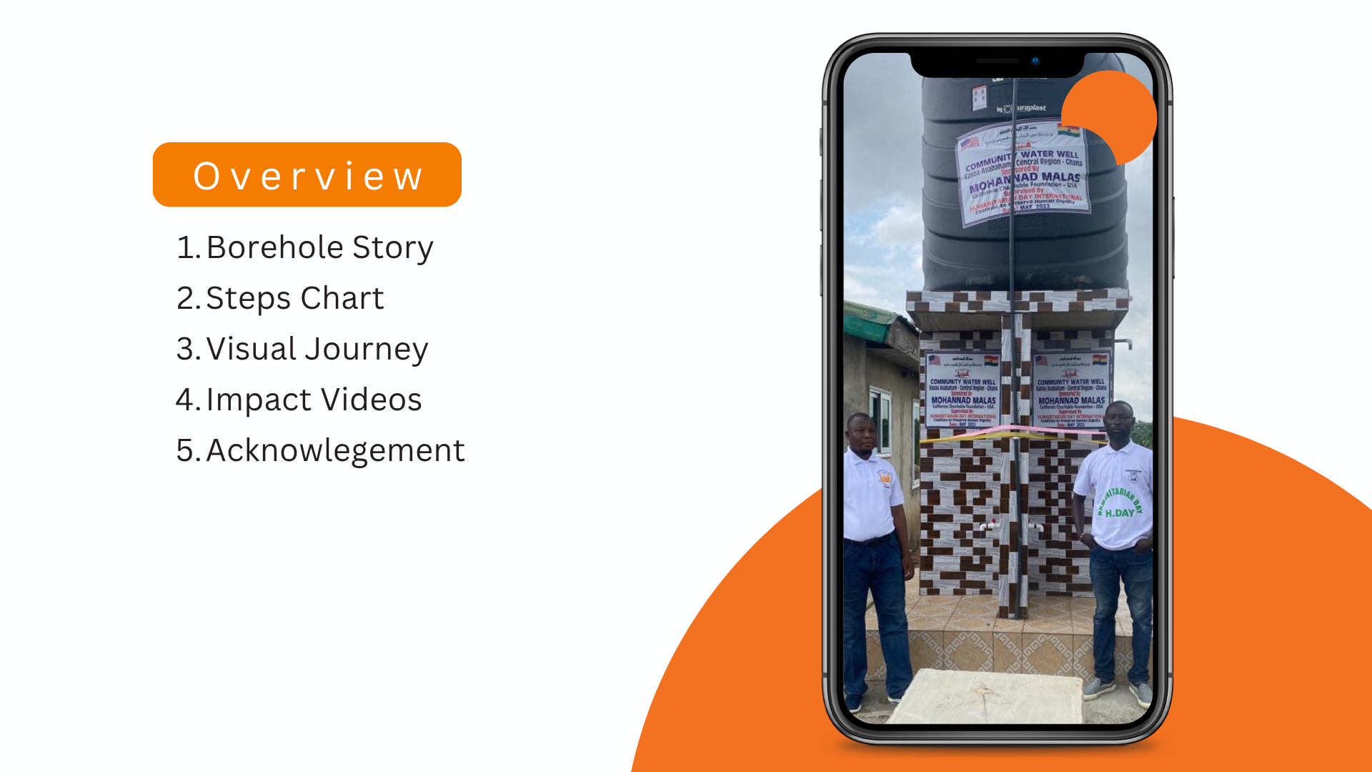 Smartphone showing a water tank, two men, and a menu: Overview, Story, Steps, Journey, Videos, and Acknowledgments.