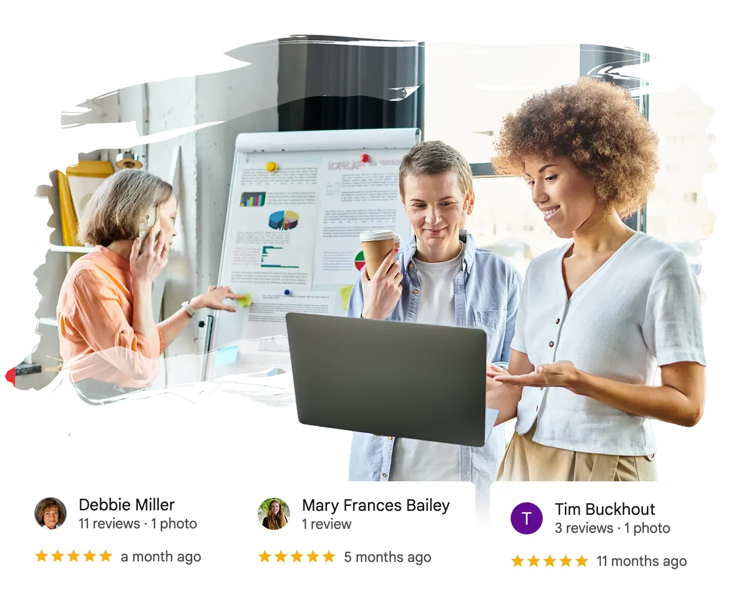 Three people in an office looking at a laptop and a presentation. Reviewers and reviews are listed below.