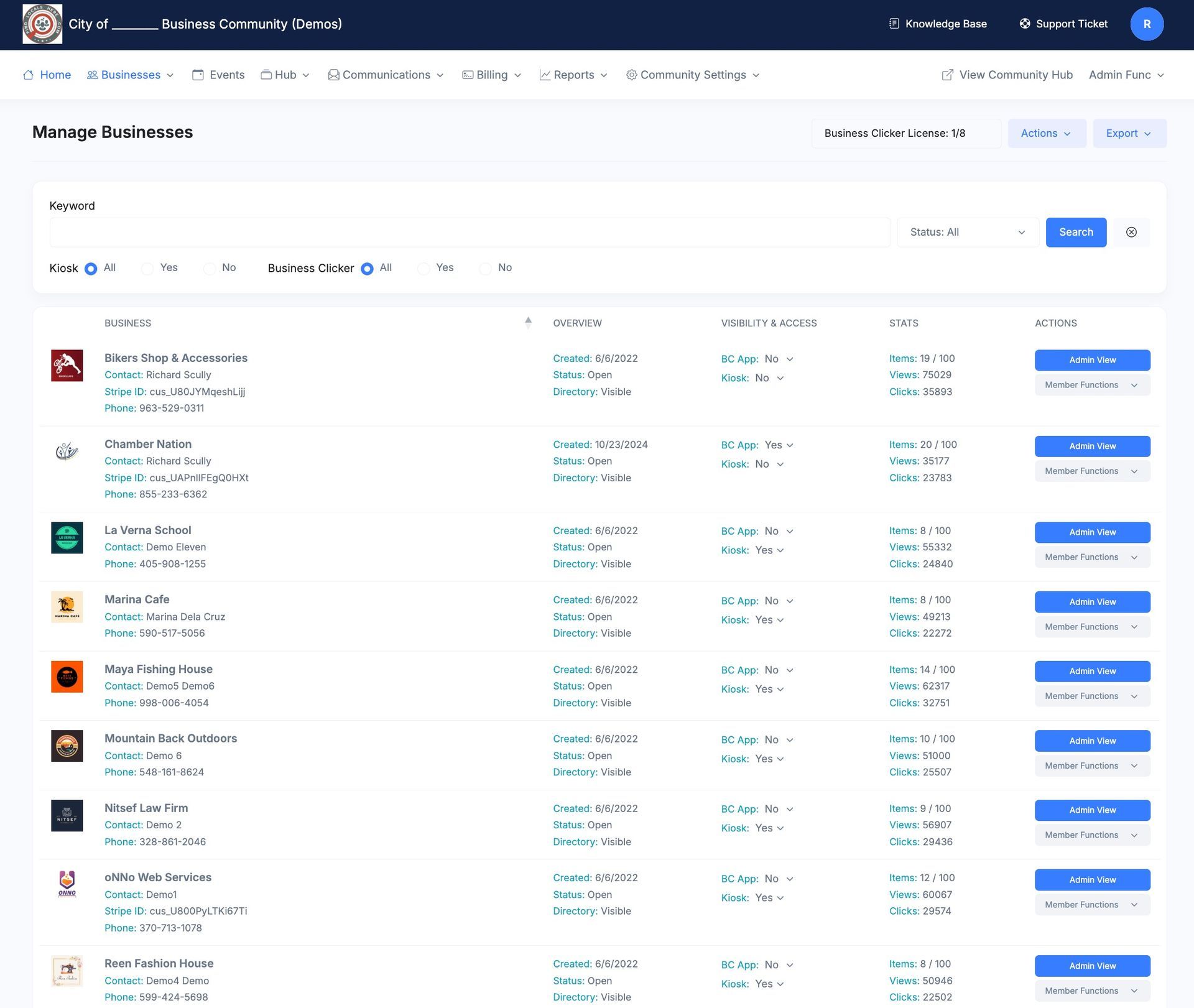 A digital table titled 