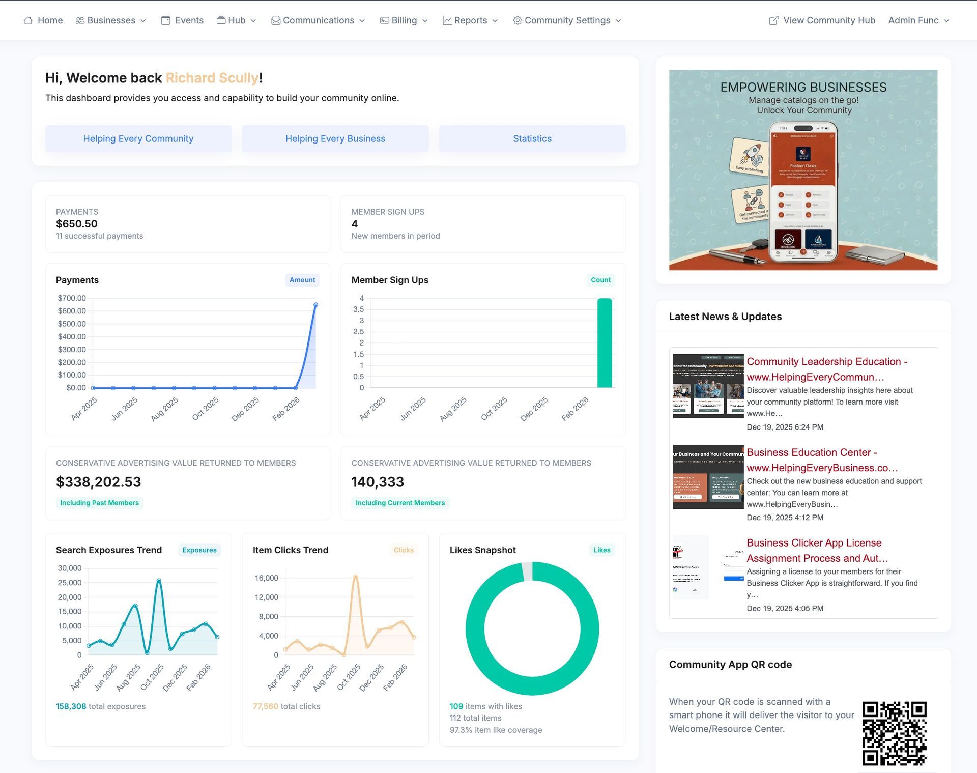 A dashboard interface showing financial analytics with line graphs, bar charts, and a donut chart on a white background.