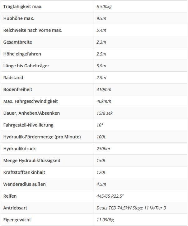 Spezifikationstabelle mit detaillierten Angaben zu Tragfähigkeit, Abmessungen und Leistungskennzahlen einer Maschine.