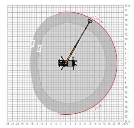 Draufsicht auf den Arbeitsbereich einer Hubarbeitsbühne. Das Diagramm enthält konzentrische Kreise