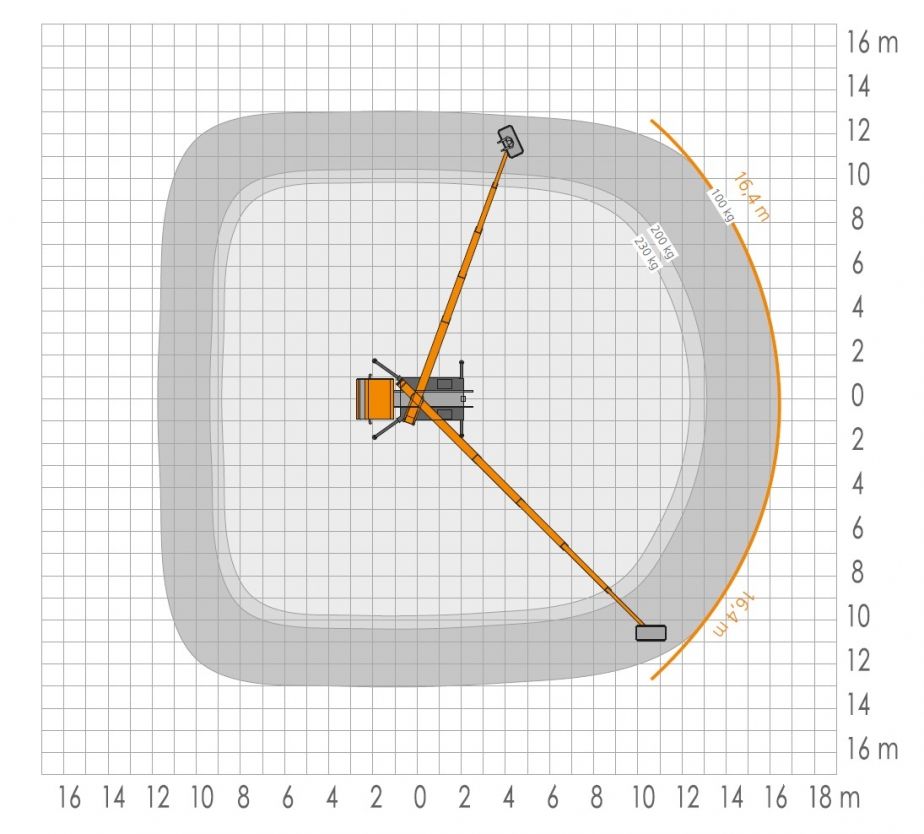 Draufsicht auf eine orangefarbene Hubarbeitsbühne, die ihre Reichweite in einem Raster darstellt.