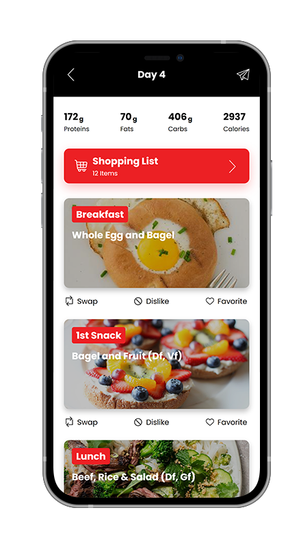 A cell phone with a shopping list on the screen.