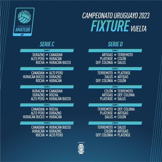 El fixture completo del Campeonato Uruguayo 2023