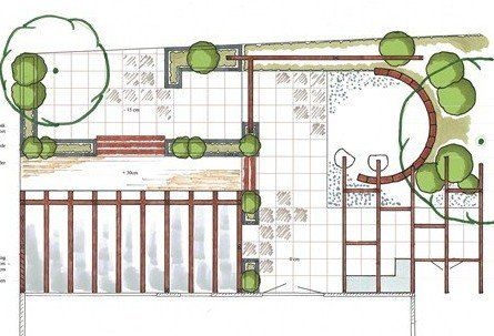 tuinontwerp abbenbroek