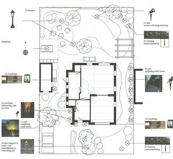 tuinontwerp Hekelingen verlichtingsplan