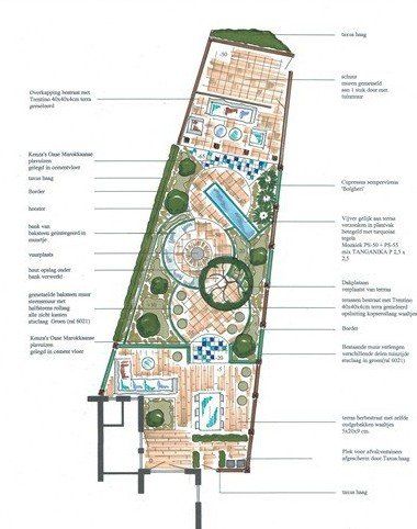 tuinontwerp-Spijkenisse