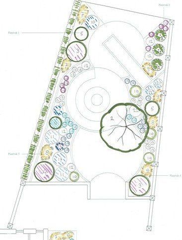 tuinontwerp-Spijkenisse-beplantingsplan
