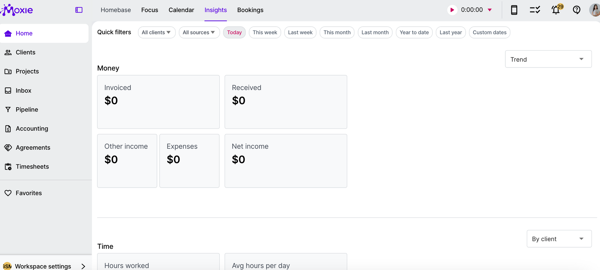 moxie dashboard