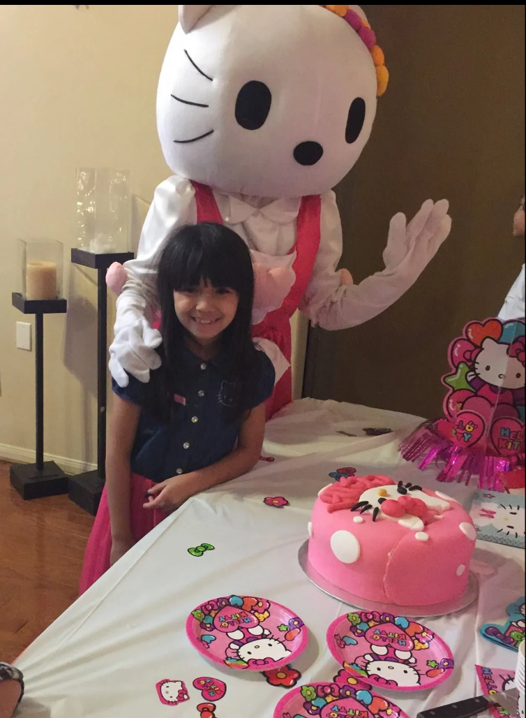Hello Kitty Birthday Party