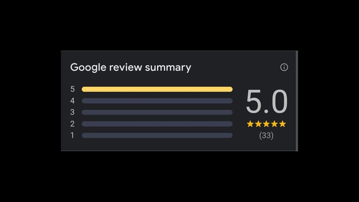 Google Reviews about UR Fitness