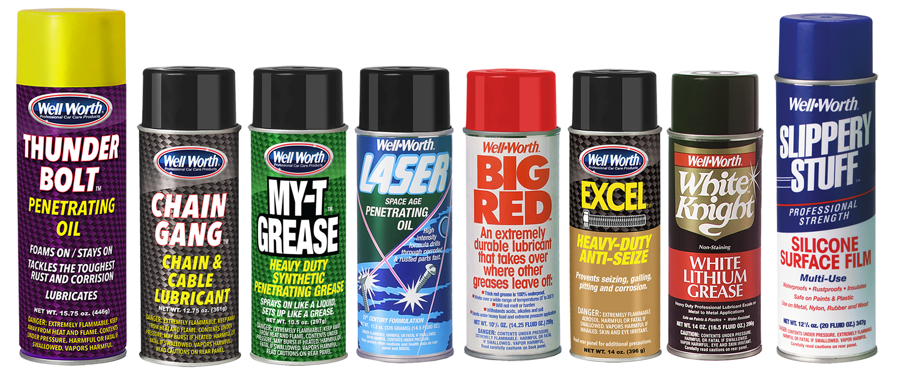 Lubricants - Greases  - Cleaners