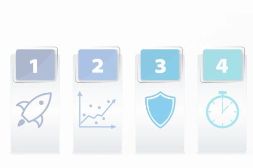 FEBRUARY - Activate the On-Ramp