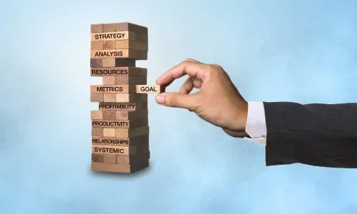 JULY - STRATEGIC FOUNDATIONS: 5 STEPS TO SUCCESS