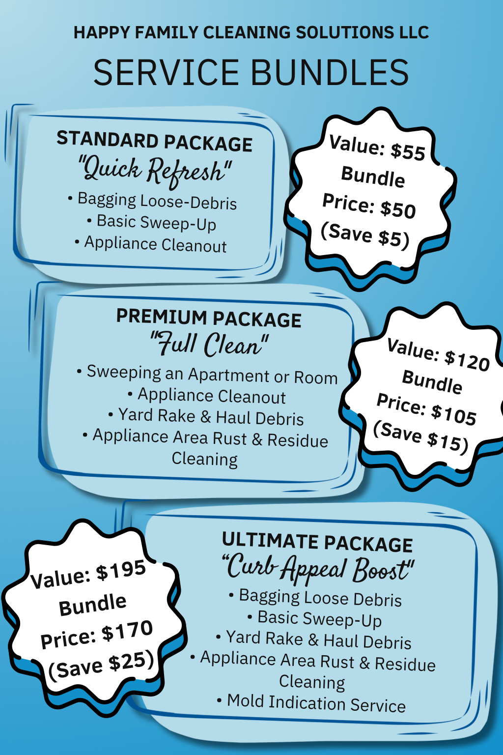 HFCS Bundles