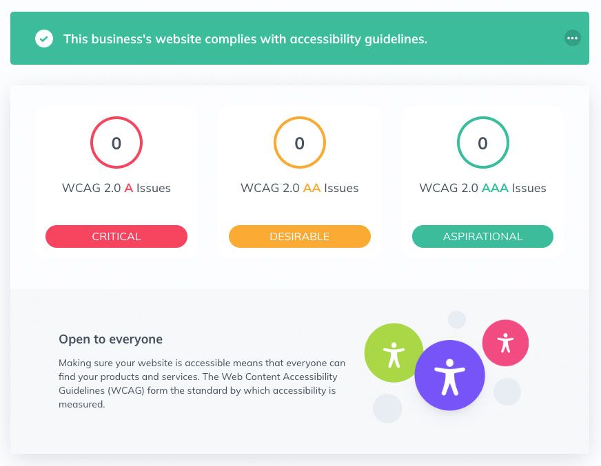 Compliance and Accessibility screen example