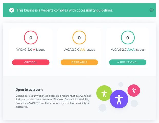 Compliance and Accessibility screen example