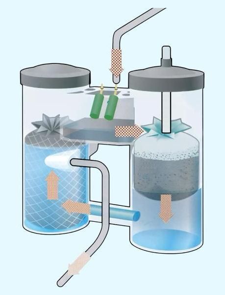 Compressori Montecchio Maggiore Vicenza
