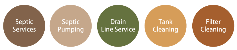 Septic Services