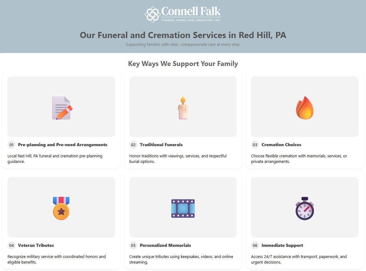 Red Hill, PA funeral and cremation services infographic
