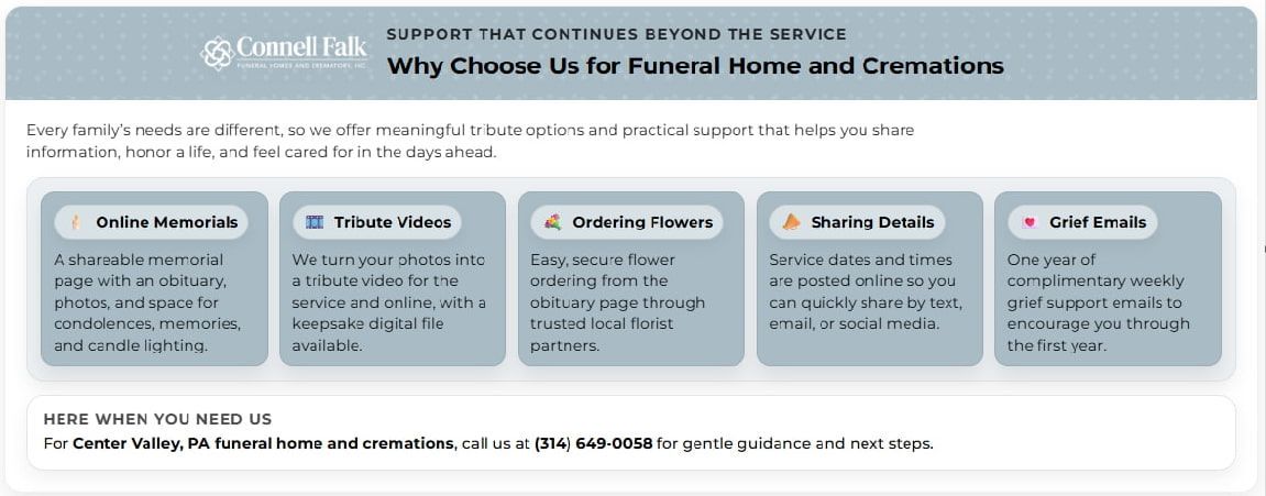 Infographic explaining Center Valley, PA funeral home and cremations services designed to support families before and after
