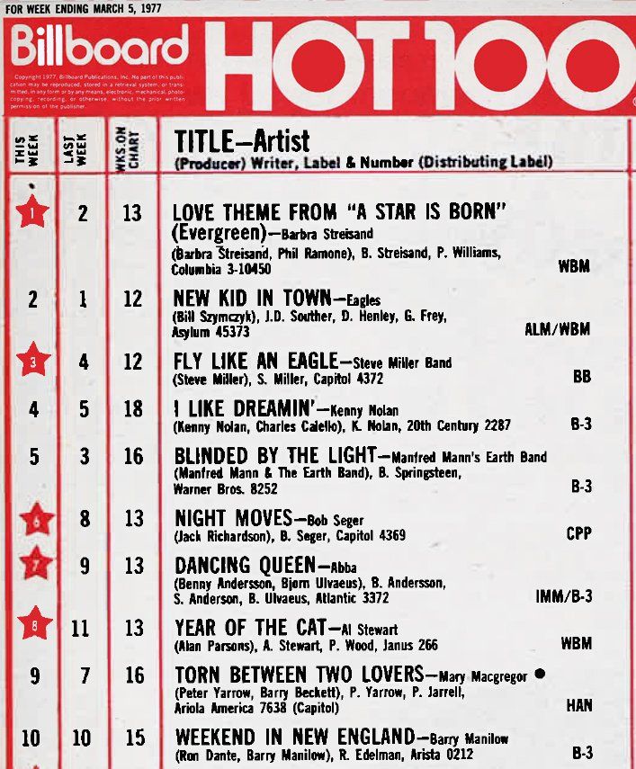 Evergreen at #1 on the Billboard chart. Scan by Peter Curl.