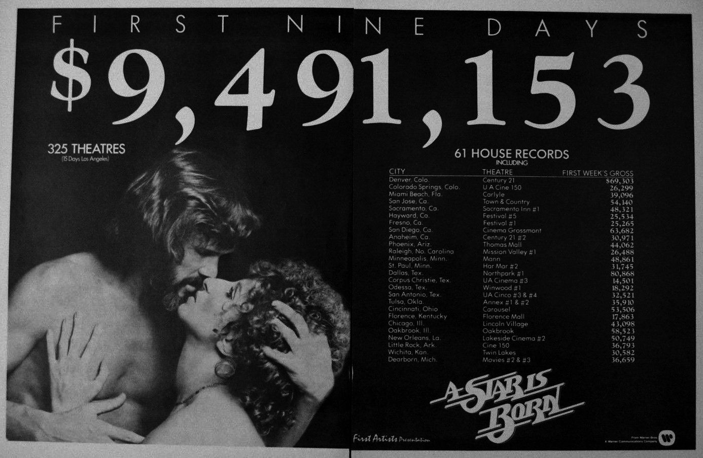 Industry ad touting that A Star Is Born earned $9.5 million in nine days.