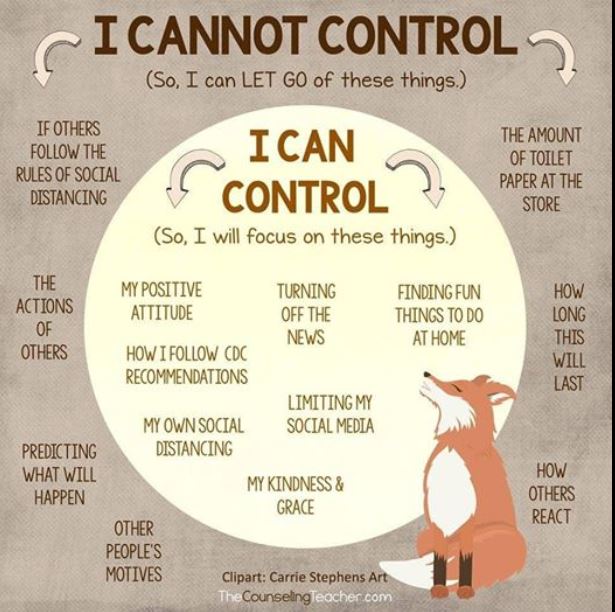 A poster that says i cannot control on it