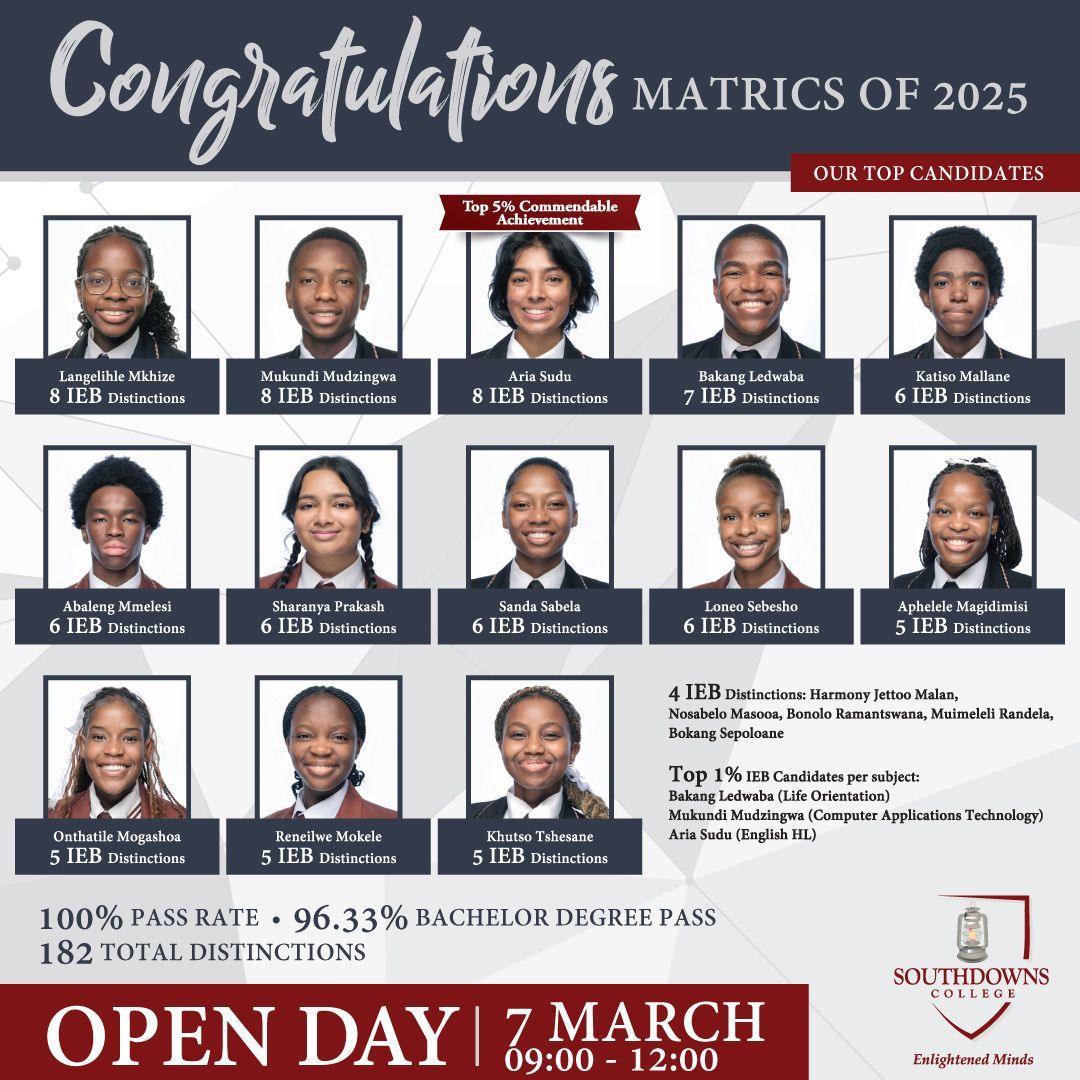 Congratulations to the top achievers of the class of 2021.