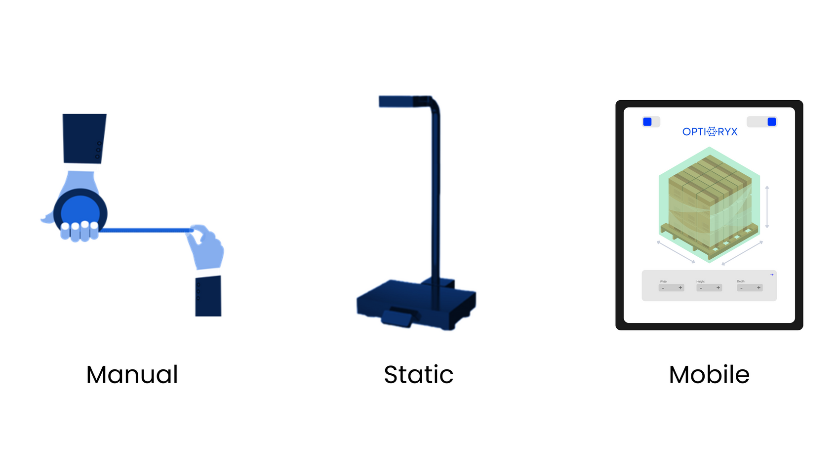 Comparison of Warehouse Dimensioning Methods