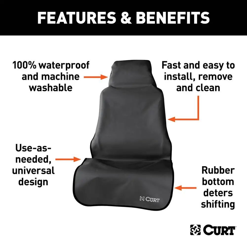 A picture of a seat cover that says features and benefits.