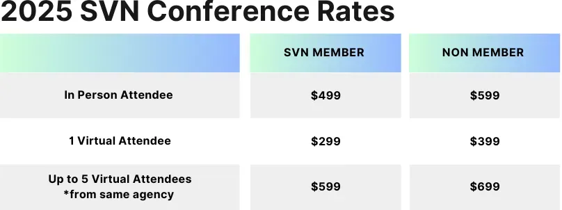 A table showing the rates for a conference in 2025