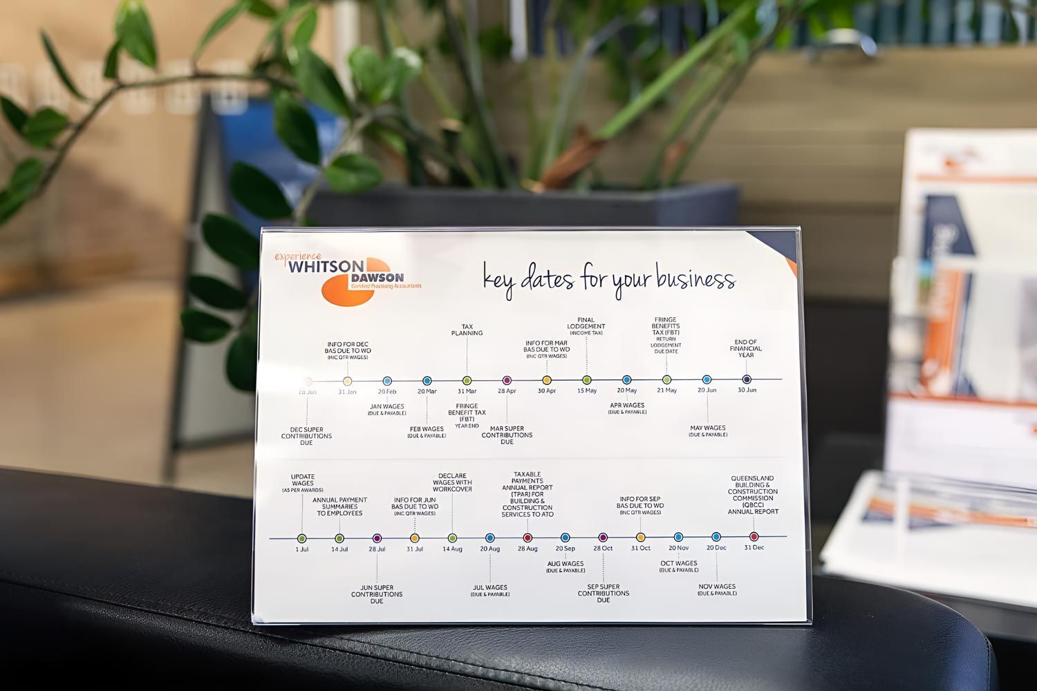 Whitson Dawson Calendar Dates — Whitson Dawson Accountants in Mackay, QLD
