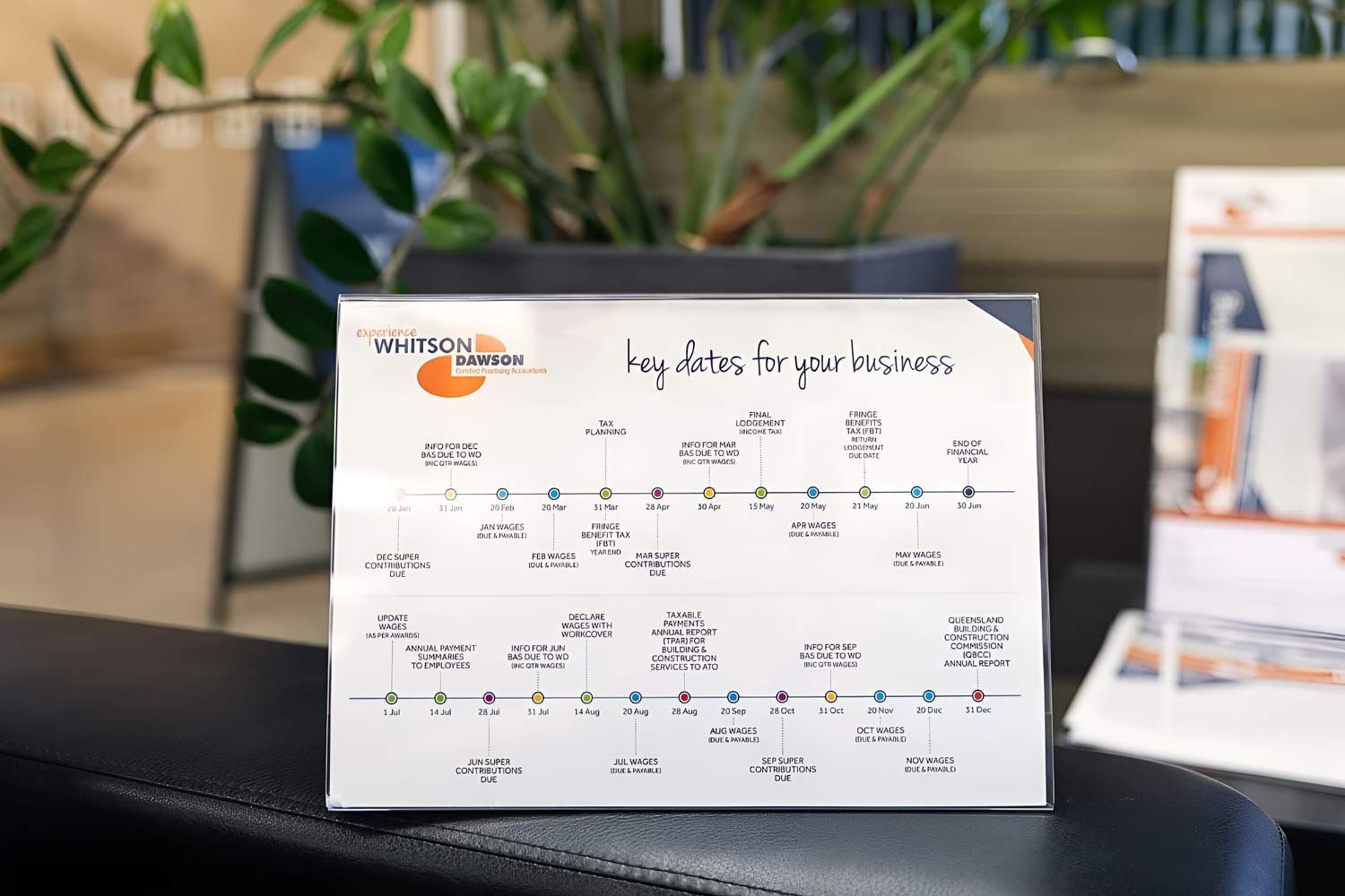 Whitson Dawson Working Calender — Whitson Dawson Accountants in Central Queensland