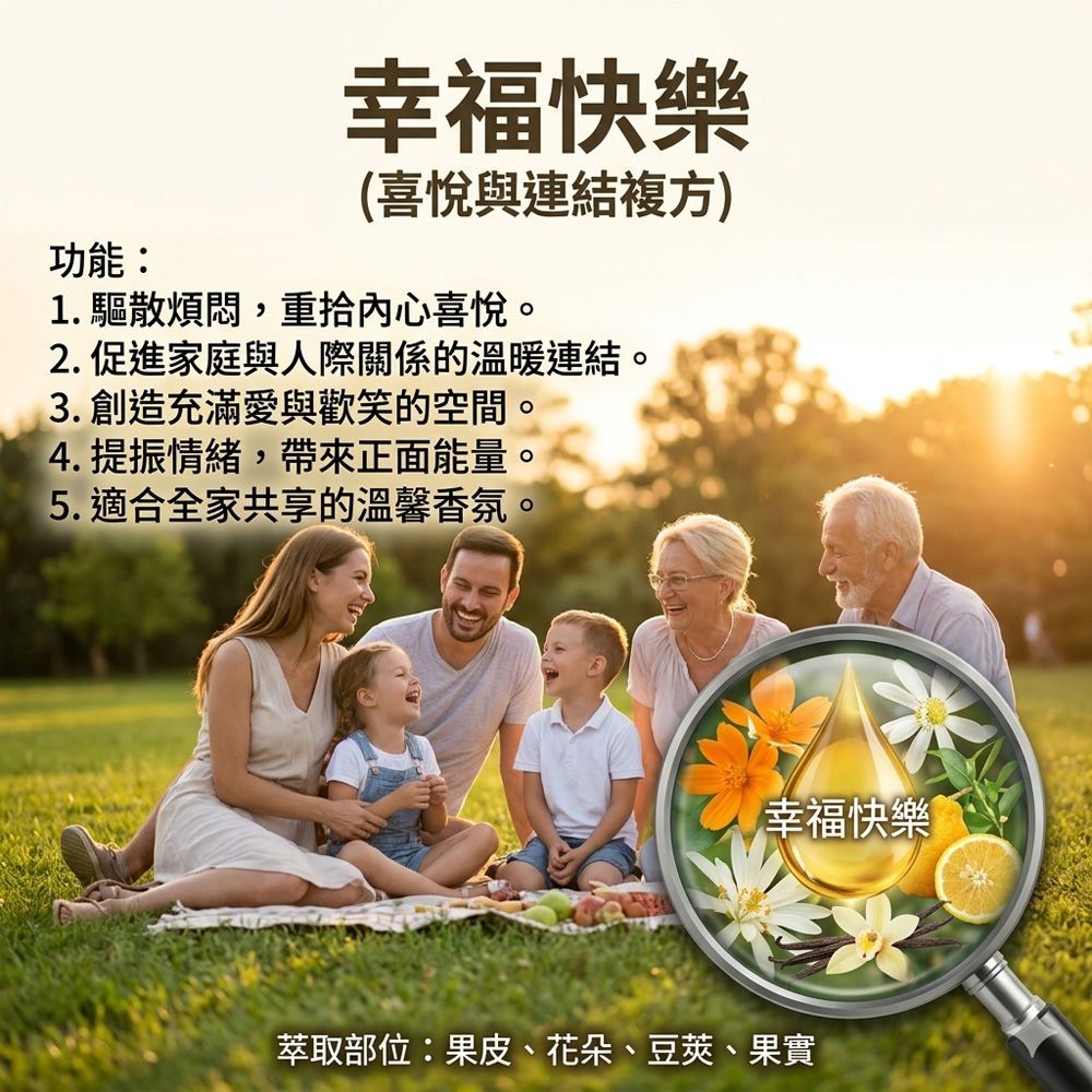 晨曦花語幸福快樂水溶性精油30ml豪宅空間擴香、辦公室嗅覺調理、環境香氛