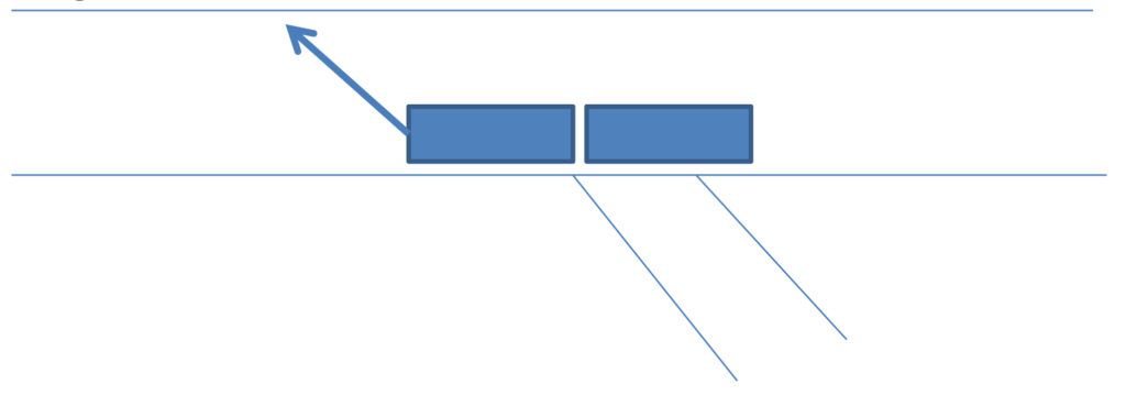 Two blue rectangles, joined, with a light blue arrow pointing up and to the left.