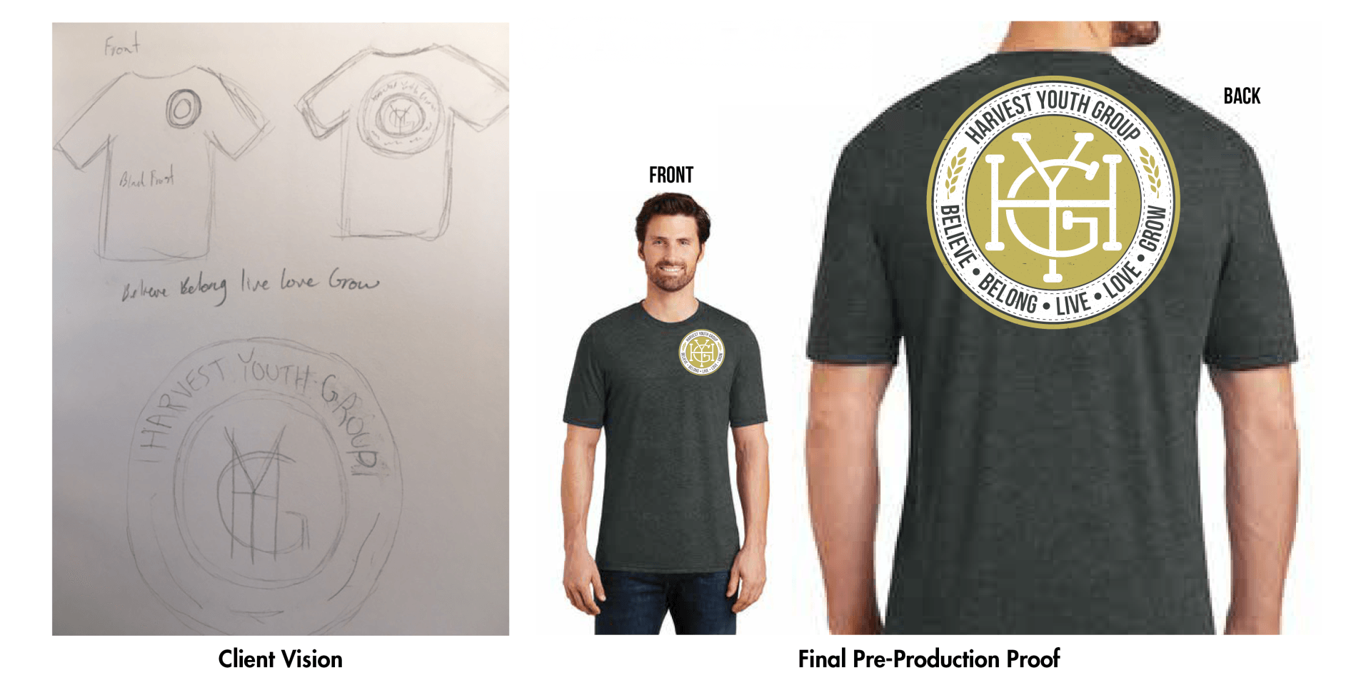 A drawing of a shirt next to a picture of a man wearing it