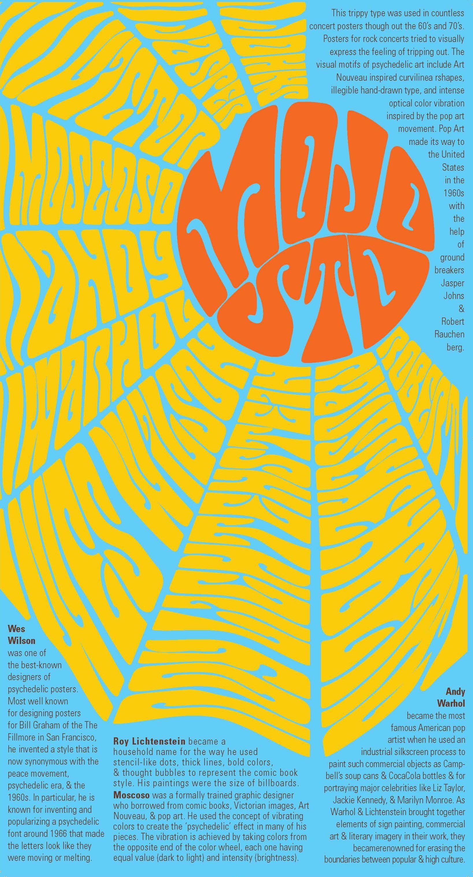 A blue and yellow poster with a circle in the middle that says ' i love you '