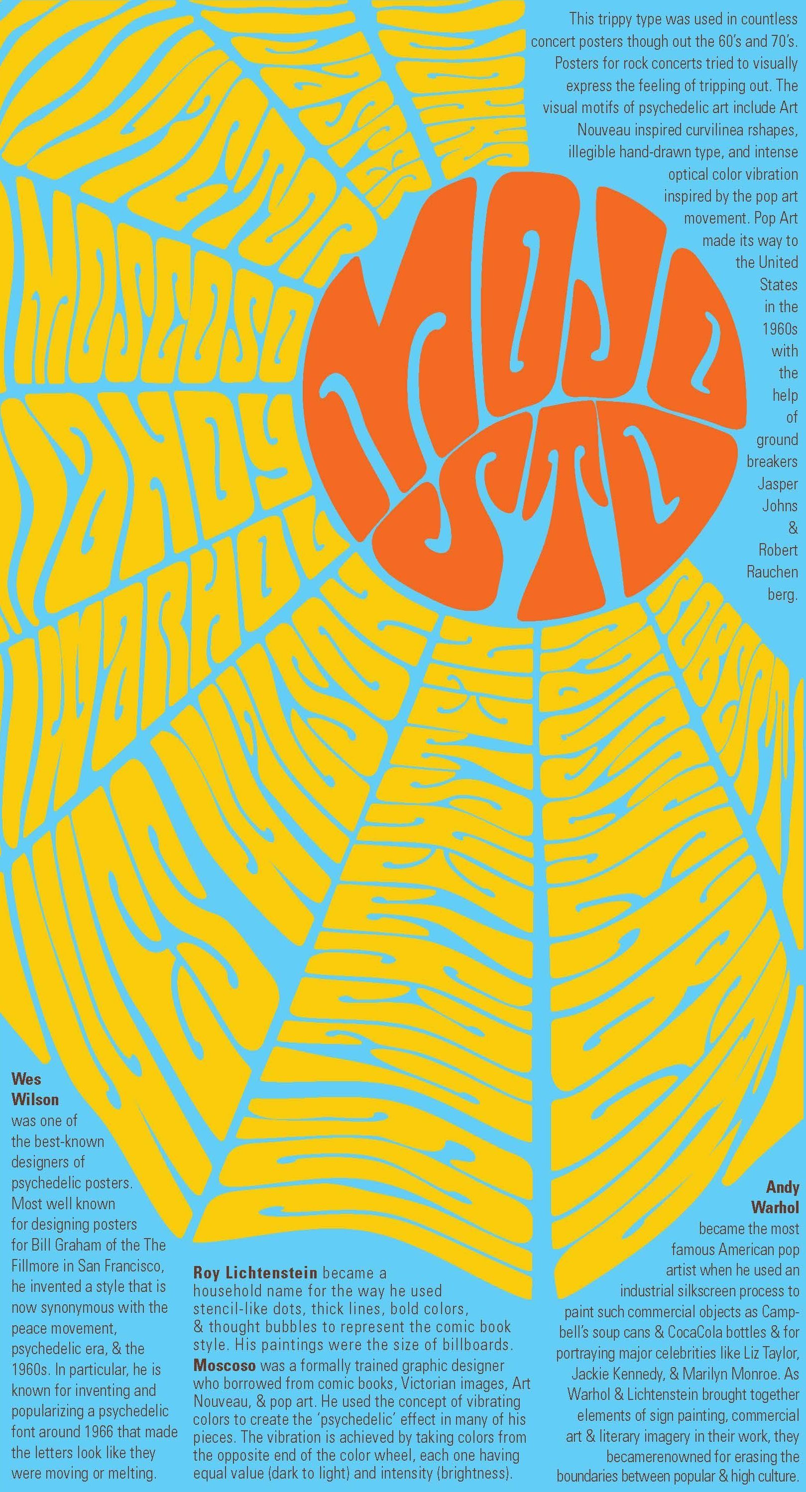 A blue and yellow poster with a red circle that says ' cold sweat ' on it
