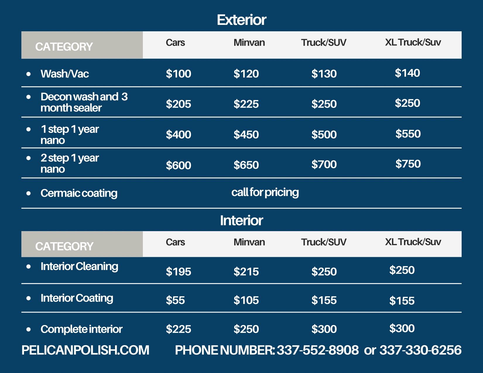 A pelican polish price list for exterior cars