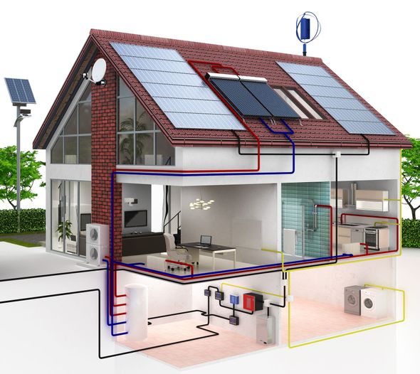 Schema di una casa con pannelli solari e di un sistema di riscaldamento solare