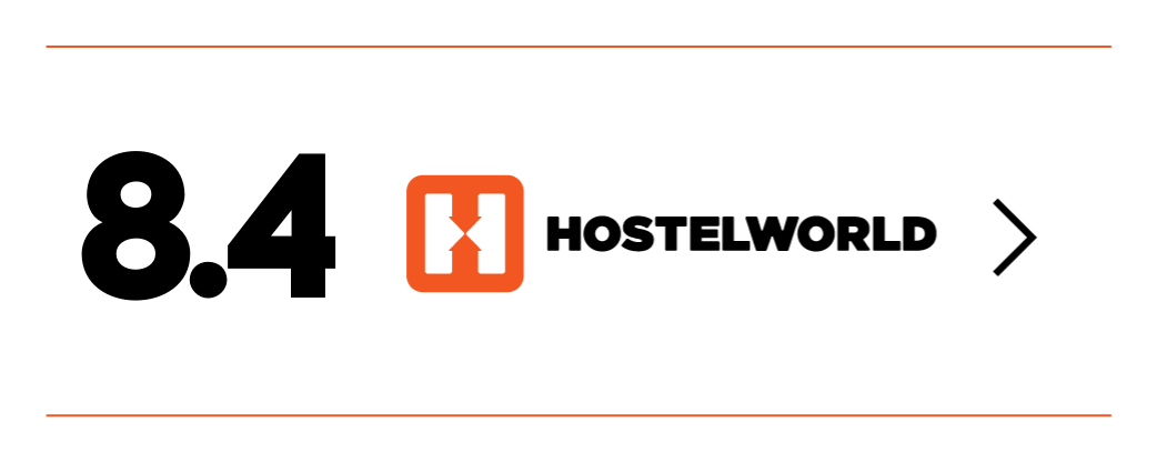 The logo for hostelworld is shown on a white background.