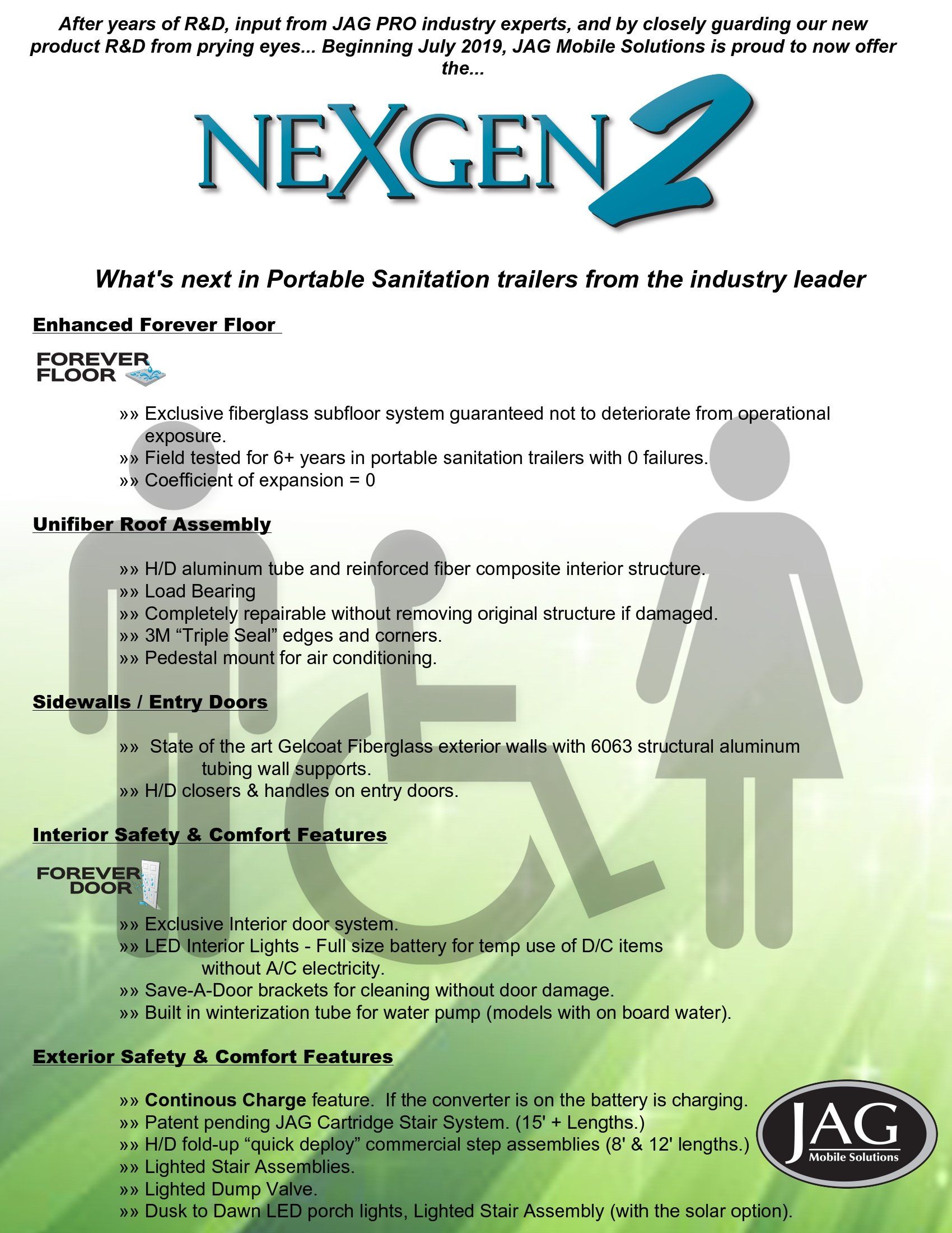 An advertisement for nexgen 2 shows a man and a woman