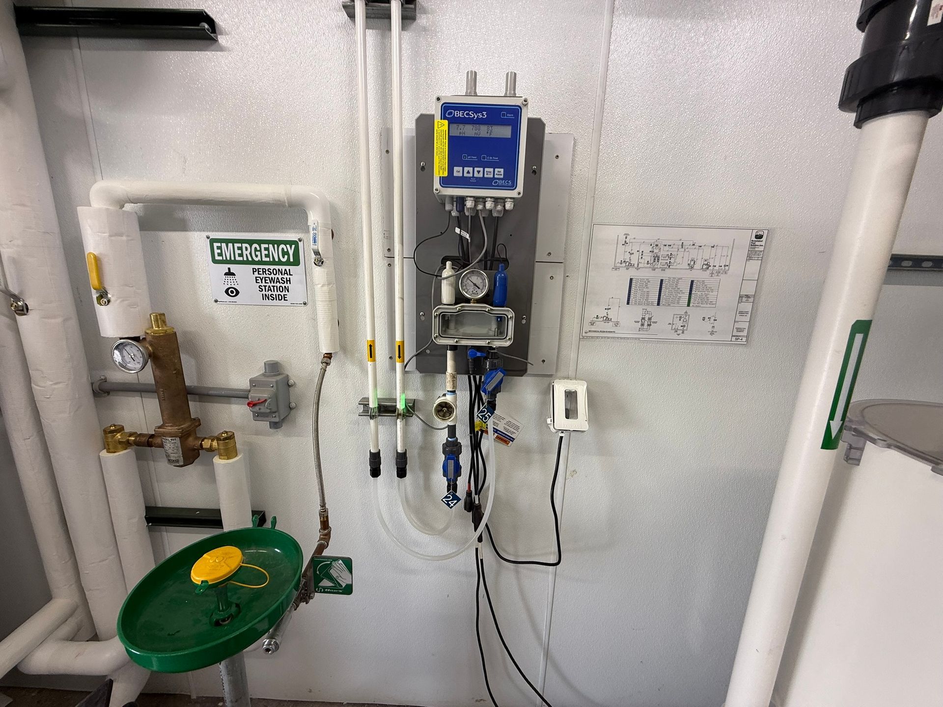 Control panel with gauges, pipes, and emergency sign on a wall.